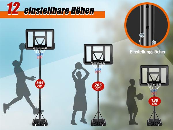 korbständer mit befüllbarer basis