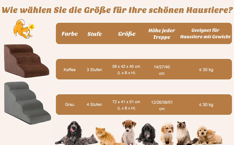 rutschfeste Hundestufen