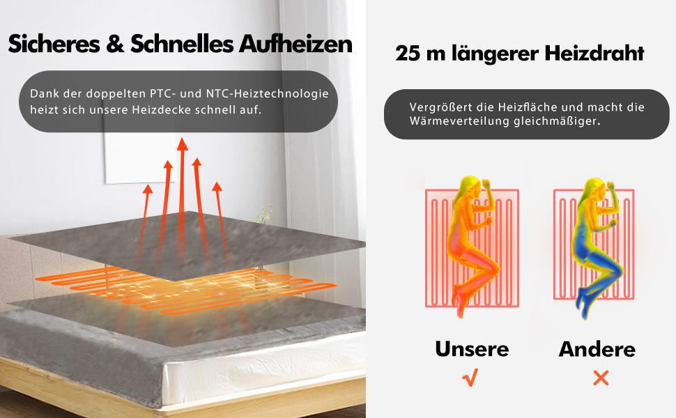Flanellheizdecke