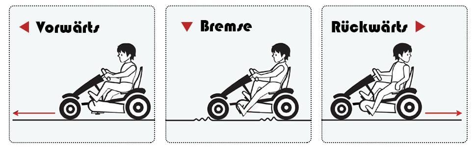 Pedal Auto für Kinder