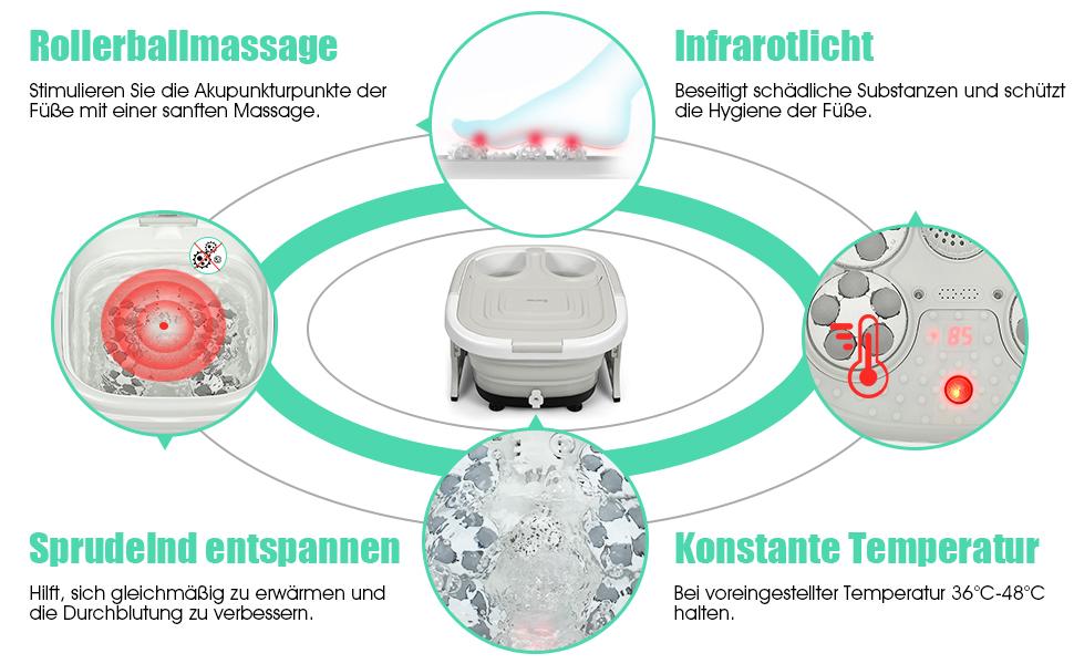 fußbadSPA