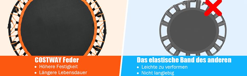faltbares trampolin für kinder